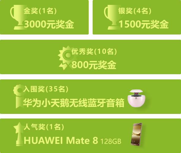 奖品
